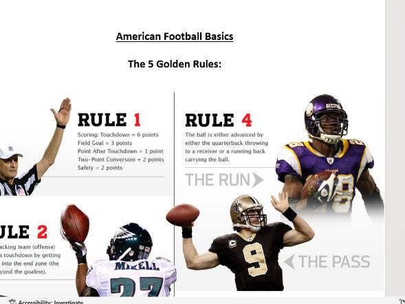American Football - A Beginners Guide