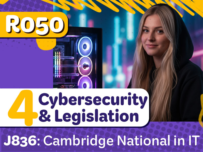 OCR J836 IT R050 Unit 4: Cybersecurity & Legislation