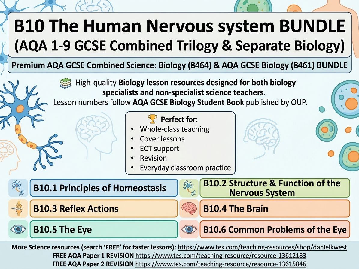 B10 The Human Nervous system BUNDLE (AQA 1-9 GCSE Combined Trilogy & Separate Biology)