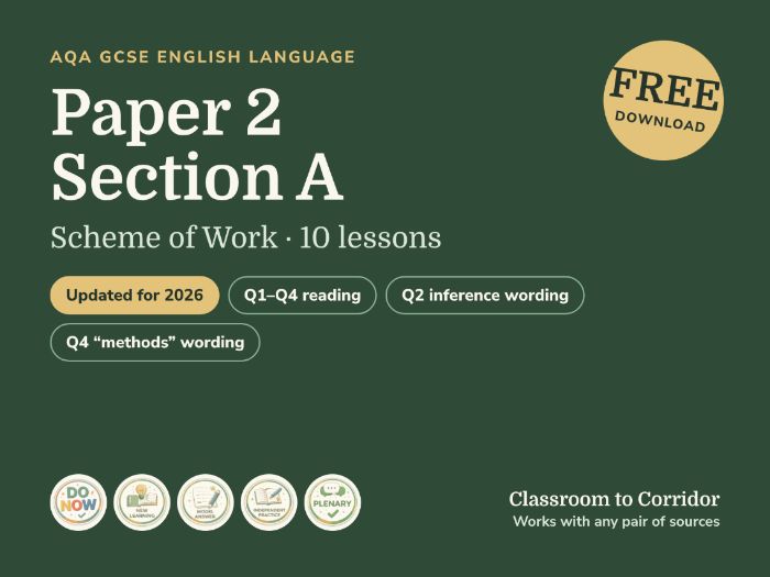 REE AQA GCSE English Language Paper 2 Section A Scheme of Work (Q1–Q4 Reading), 10 Lessons, Updated