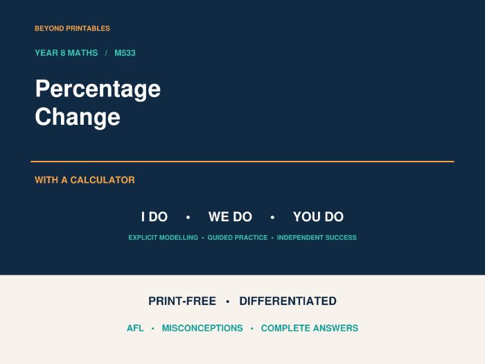 Percentage Change with a calculator| I Do, We Do, You Do | Year 8 Maths print-free LESSON