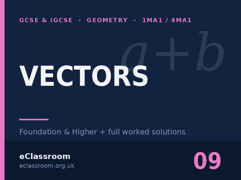 GCSE & iGCSE Vectors worksheet