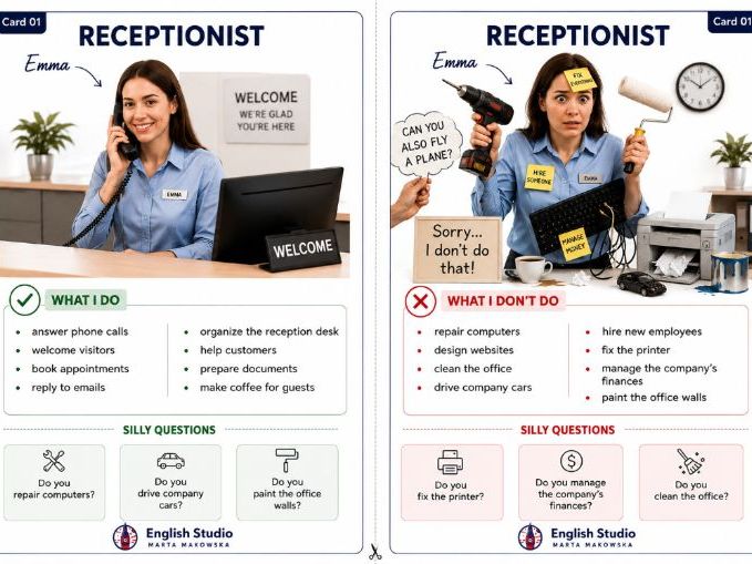 PRESENT SIMPLE SPEAKING CARDS