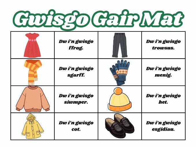 Gair Mat a Cardiau Fflach – Dw i’n Gwisgo