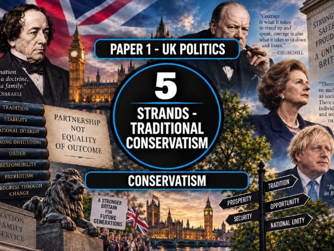 5 Core Ideologies - Conservatism - Strands - Traditional