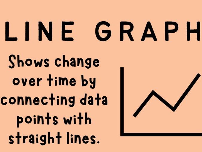 Data Presentation in Geography Posters