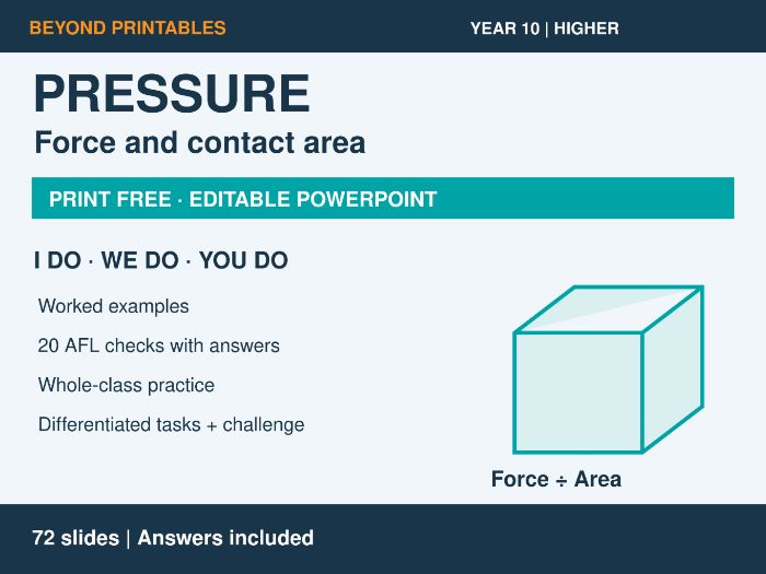 Pressure | I Do, We Do, You Do | Year 10 Maths Higher | Print Free