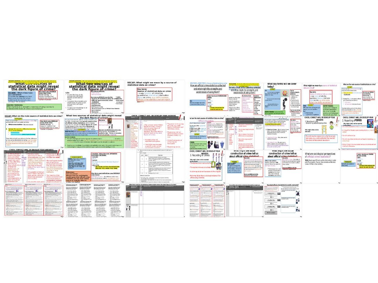 BUNDLE - AQA GCSE Sociology Crime & Deviance Topic 2 – Sources of Statistical Data on Crime