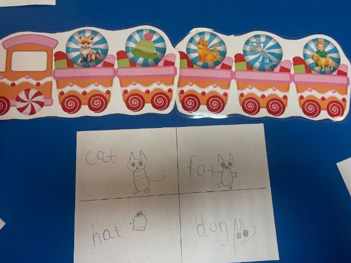 CVC Gingerbread Trains