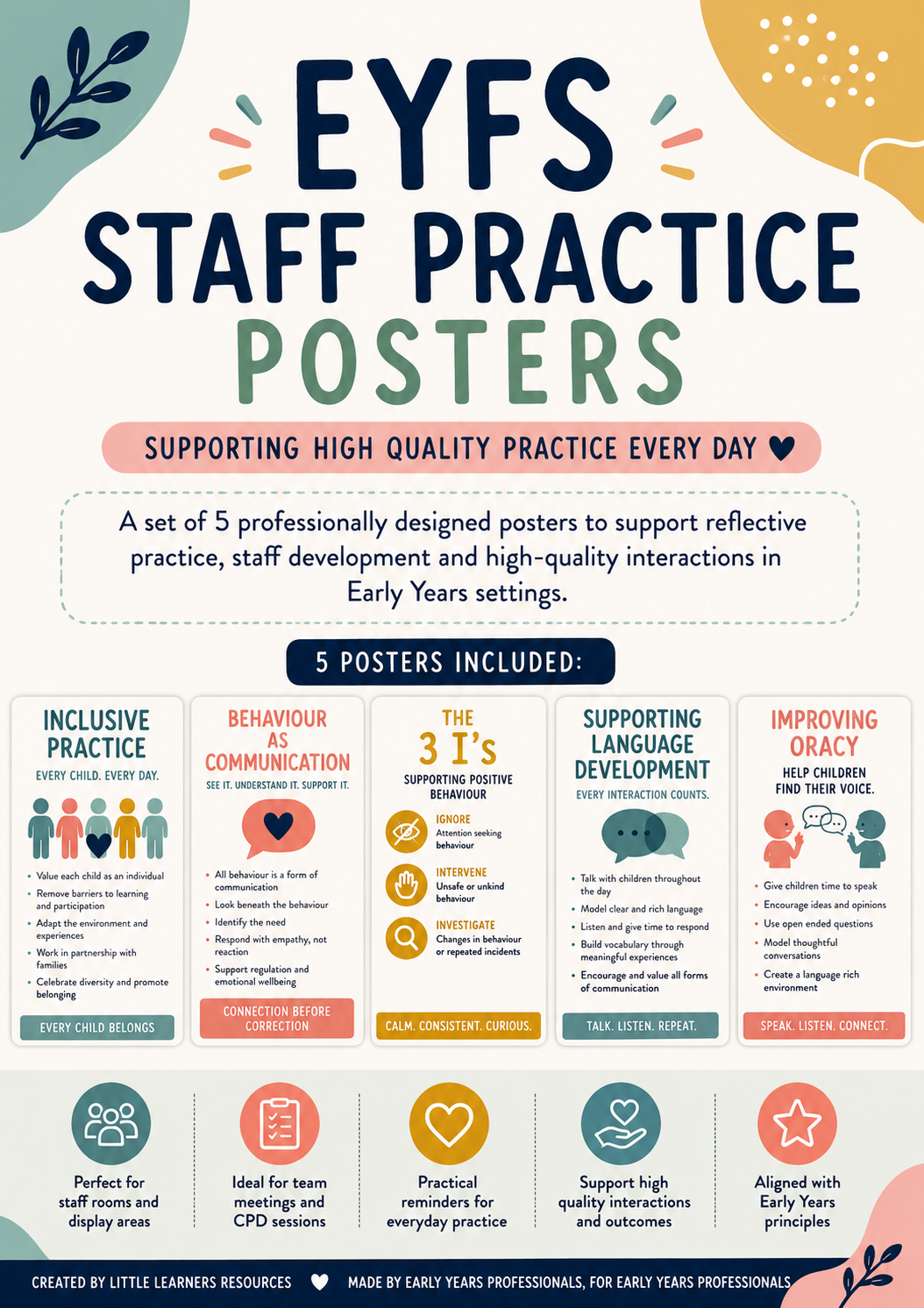 EYFS Staff Good Practice Posters | Ofsted Preparation - Early Years CPD ...
