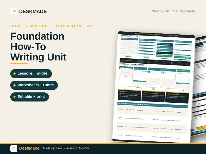 Foundation How-To Writing Unit | 12 Lessons | AC v9.0