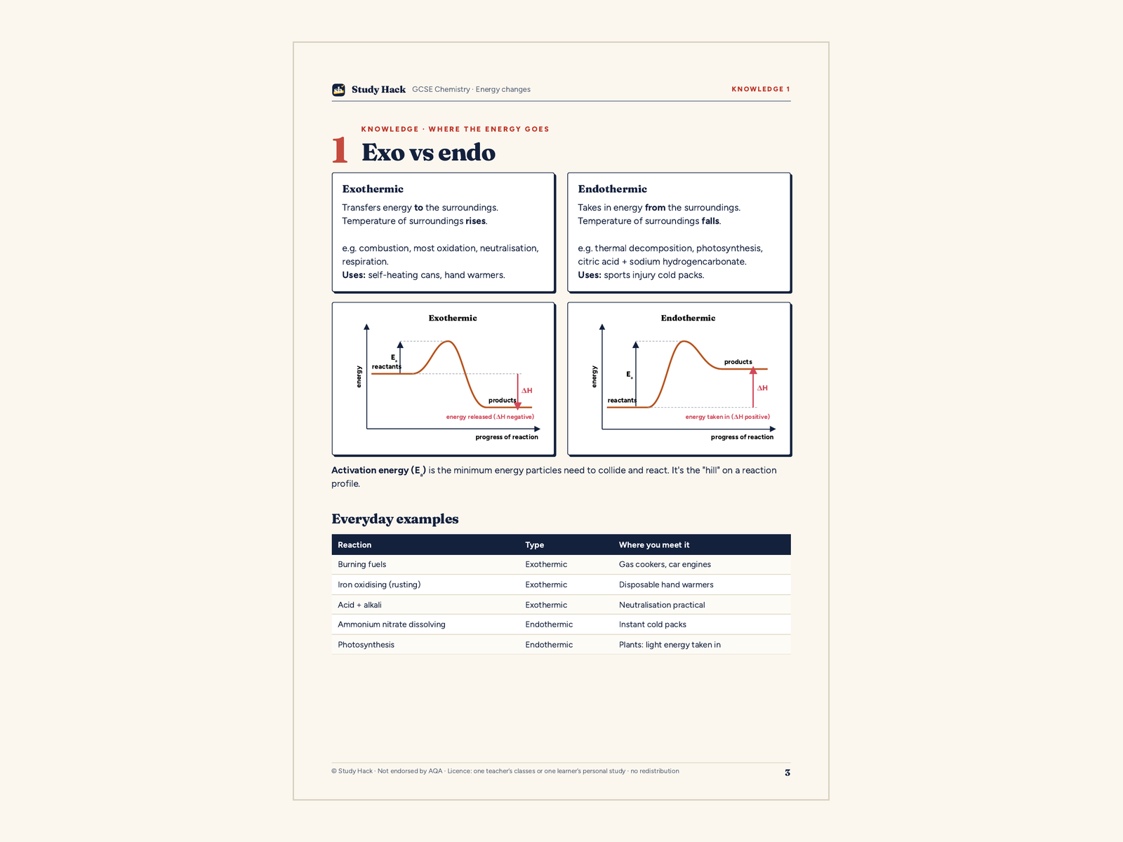 pdf, 402.76 KB