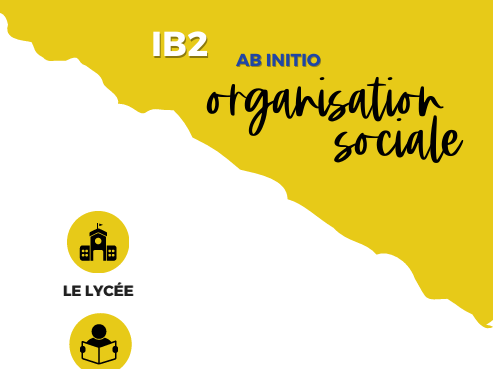 French Vocabulary List Social Organisation IB2 - Ab Initio