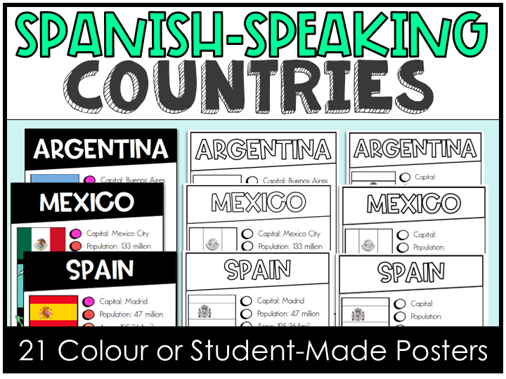 Spanish-speaking Countries Posters Hispanic Heritage Research Language Decor