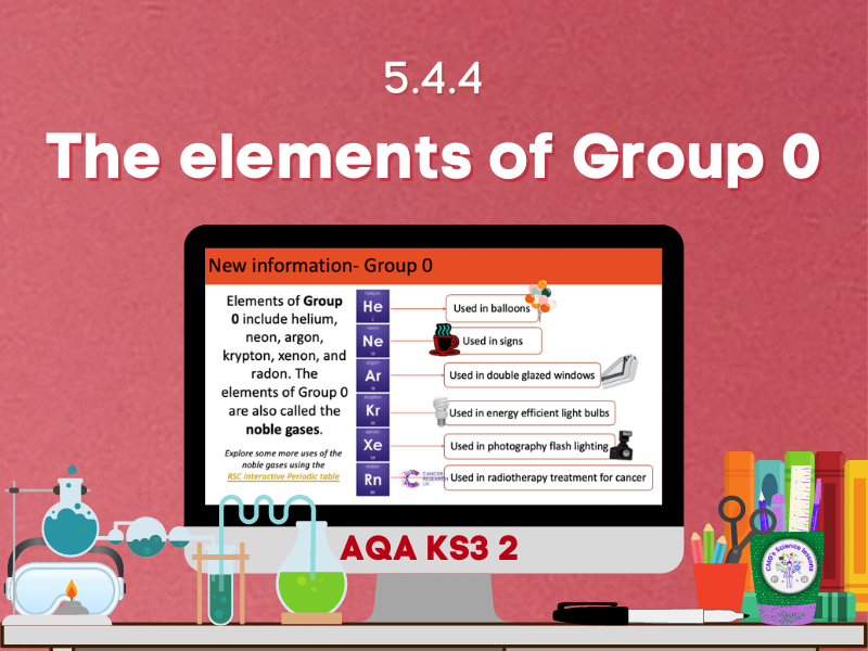 The elements of Group 0 | Teaching Resources