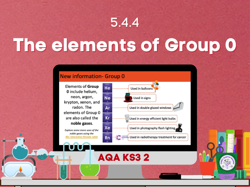 The elements of Group 0