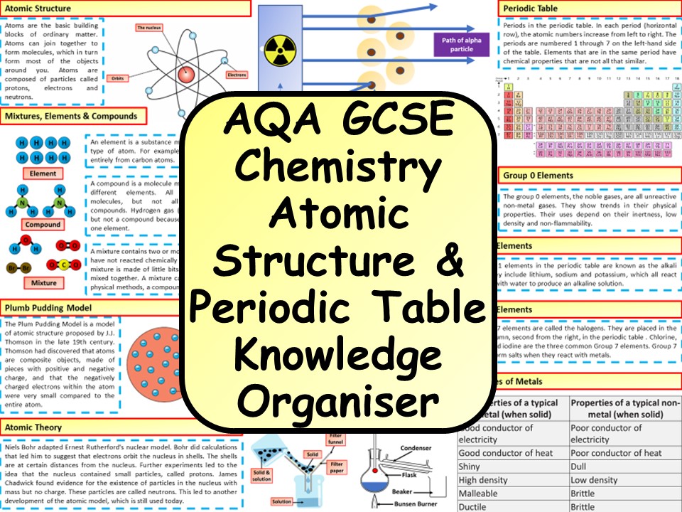 KS4 AQA GCSE Chemistry Science Atomic Structure Periodic Table KS4 AQA GCSE Chemistry Science Atomic Structure Periodic Table