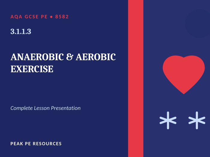 AQA GCSE PE (8582) - 3.1.1.3 Anaerobic and Aerobic Exercise | Complete Lesson (36 Slides)