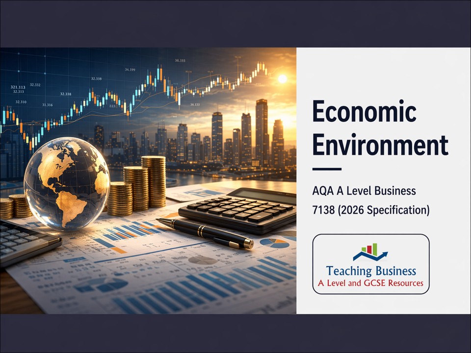 Economic Environment | AQA A Level Business 7138 PowerPoint