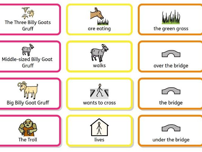 SEND 3 Billy Goats Gruff Language Through Colour Widgit Symbol support pack
