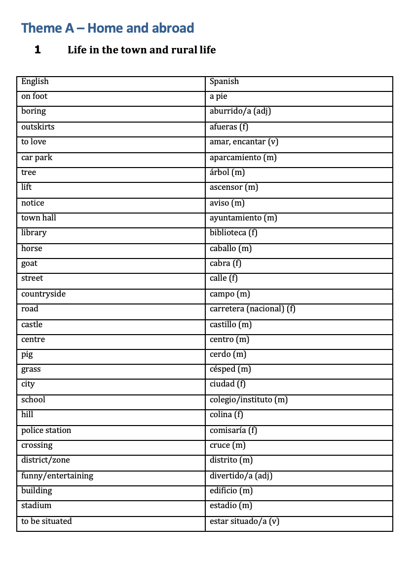 docx, 224.64 KB