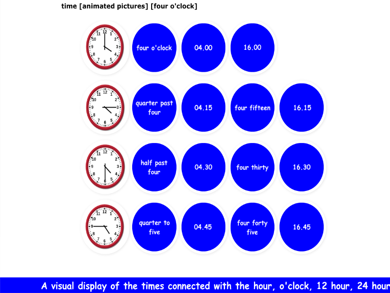 time [animated pictures] [four o'clock]