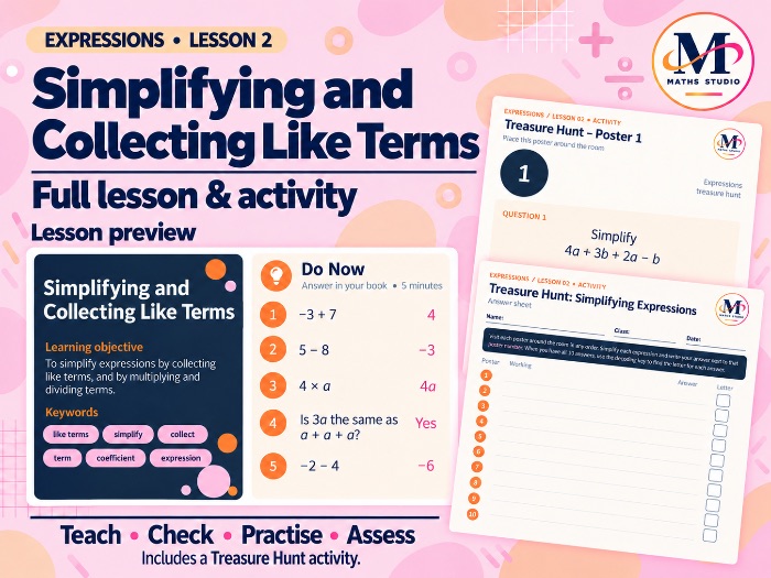 Simplifying Expressions | Lesson & Activity