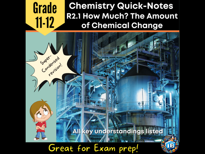 IB DP Chemistry R2.1 How Much Change: Condensed Topic Revision Notes - 2026