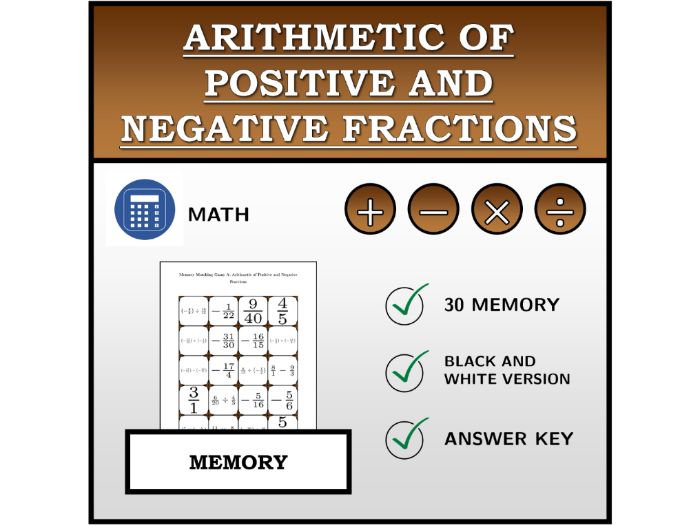 Memory Matching Game | Arithmetic of Positive and Negative Fractions | Math Activity