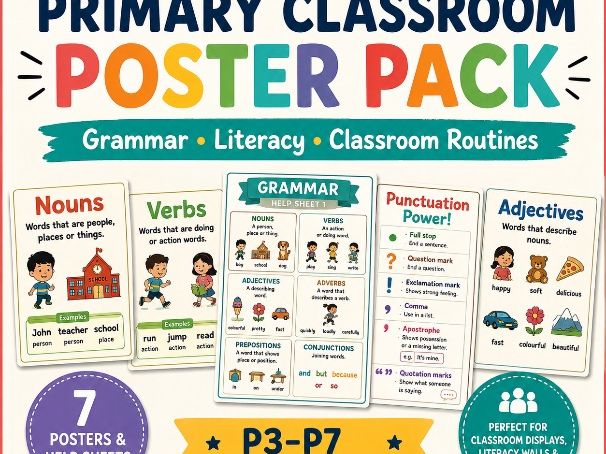 Grammar Classroom Posters | 7-Part Display Pack