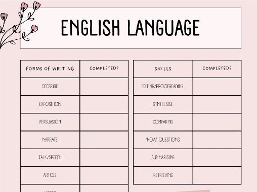English Language GCSE Checklist