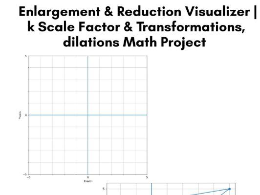enlargement negative fractional scale factor worksheet