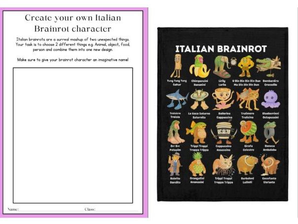 Art Cover Lesson: Create an Italian Brainrot Character Worksheet