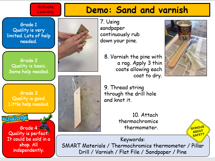 DT KS3 Thermometer 6week Fully Resources Project