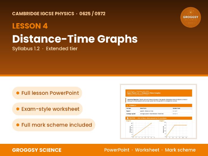 Cambridge IGCSE Physics 0625: Distance-Time Graphs | Unit 1 | L4