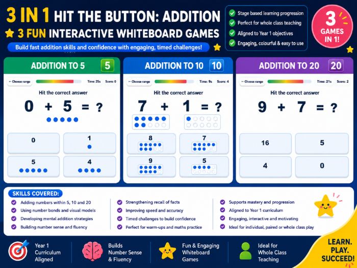 Addition (to 5, to 10 and to 20) EYFS/Year1