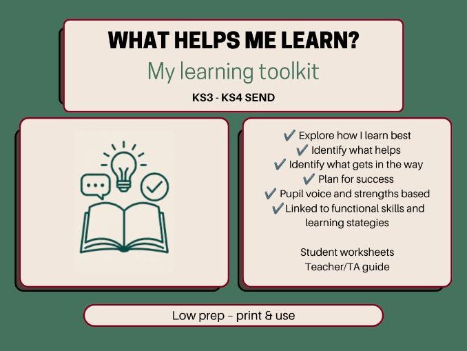 What Helps Me Learn? | SEND Pupil Profile & Learning Toolkit | ADHD, Autism, Dyslexia