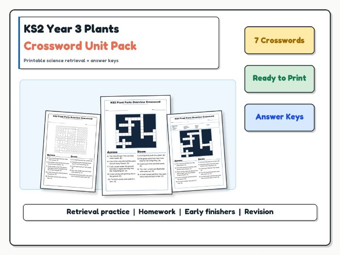KS2 Year 3 Plants Crossword Unit Pack | 7 Printable Science Crosswords + Answer Keys