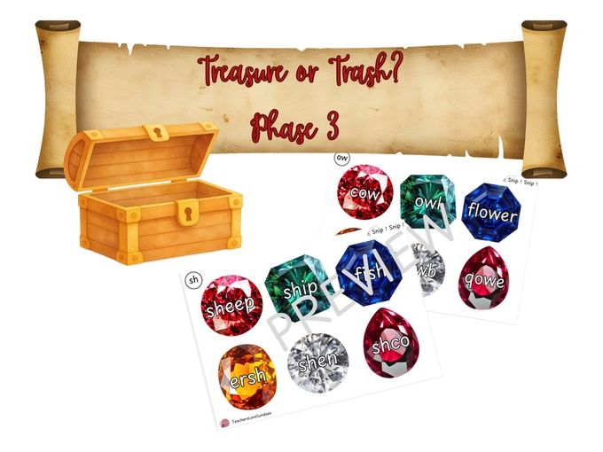 Phase 3 Treasure or Trash?