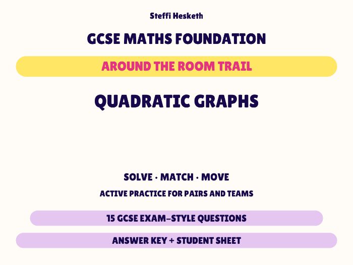 GCSE Foundation Maths Quadratic Graphs | Around the Room Trail