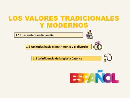Spanish - A Level - Los valores tradicionales y modernos (Intro)