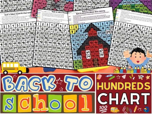 First Day Of Back To School Hundreds Chart Mystery Pictures Math Activities