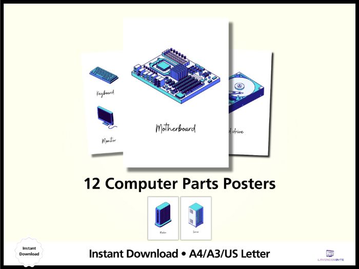 Computer Hardware Posters – Computing Classroom Display (12 Posters)