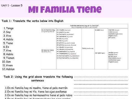GCSE AQA Spanish Unit 1 Lesson 5 - Mi familia tiene