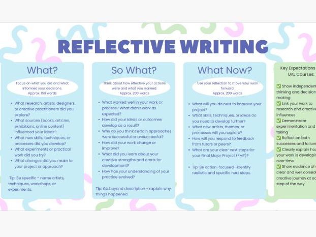 FREE Reflective Writing Guide | Art, Photography & Creative Media | What? So What? Now What?