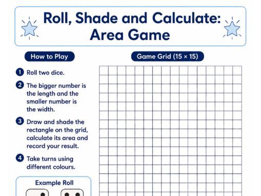Area Activities and Investigations
