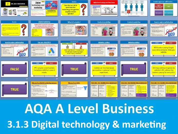 3.1.3 Digital technology & marketing - AQA A Level Business (2026 specification) First exams 2028