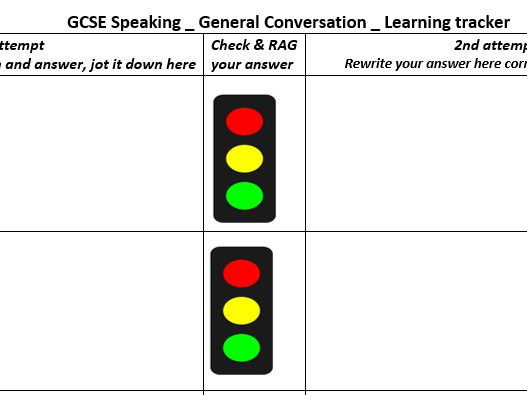 GCSE MFL speaking General Conversation learning tracker