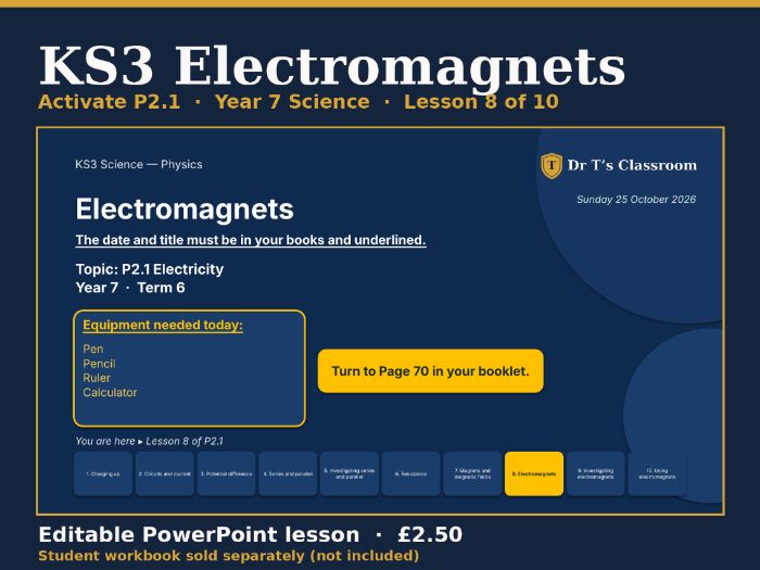 KS3 Activate P2.1 Electricity: Electromagnets