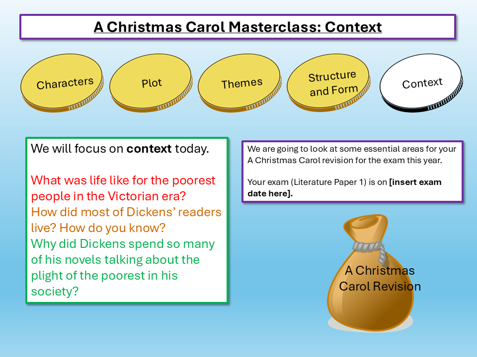 A Christmas Carol Revision 2027